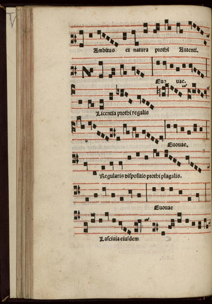 An illustration from Enchiridion musices Nicolai Wollici Barroducensis de gregoriana et figurativa atque contrapuncto simplici percommode tractans, omnibus cantu oblectantibus, perutile et necessarium., 1512, leaf 73