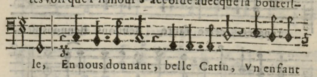 An illustration from VII. Livre des libertez d'André de Rosiers sieur de Beaulieu., 1657, leaf 54