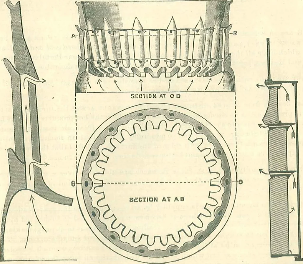 An illustration from Warming and ventilating for public buildings, schools, halls, stores, dwellings, etc., 1887, leaf 14