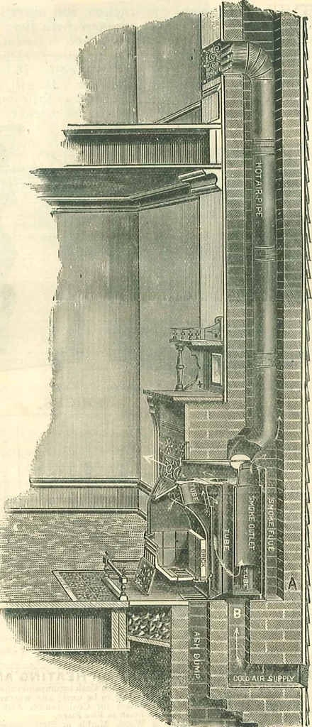 An illustration from Warming and ventilating for public buildings, schools, halls, stores, dwellings, etc., 1887, leaf 33
