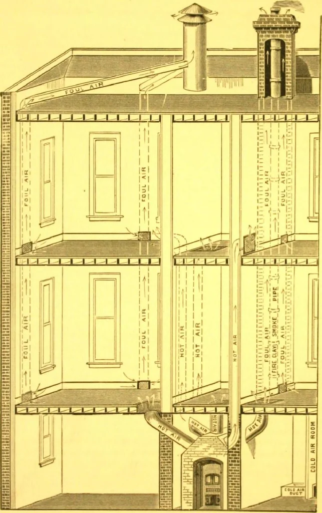 An illustration from Warming and ventilation for public buildings, schools, halls, stores, dwellings, etc., etc. : with a description of the Hess "pure air" furnaces, heaters, cooking stoves, ovens, fire-places; &c. : manufactured by the Hess Stove Works, Geo. H. Hess Co'y, proprietors ..., 1887, leaf 22