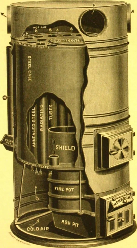 An illustration from Warming and ventilation for public buildings, schools, halls, stores, dwellings, etc., etc. : with a description of the Hess "pure air" furnaces, heaters, cooking stoves, ovens, fire-places; &c. : manufactured by the Hess Stove Works, Geo. H. Hess Co'y, proprietors ..., 1887, leaf 26