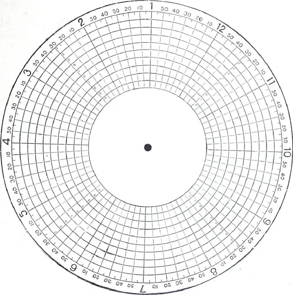 An illustration from Watchmen's Time Detectors Operated by Batteries or Magneto Generators, 1900, leaf 14