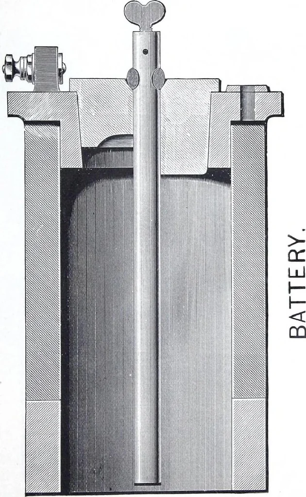 An illustration from Watchmen's Time Detectors Operated by Batteries or Magneto Generators, 1900, leaf 64