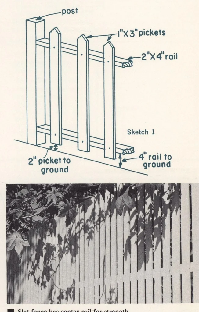 An illustration from Create better living with fencing in your yard, 1960, leaf 2