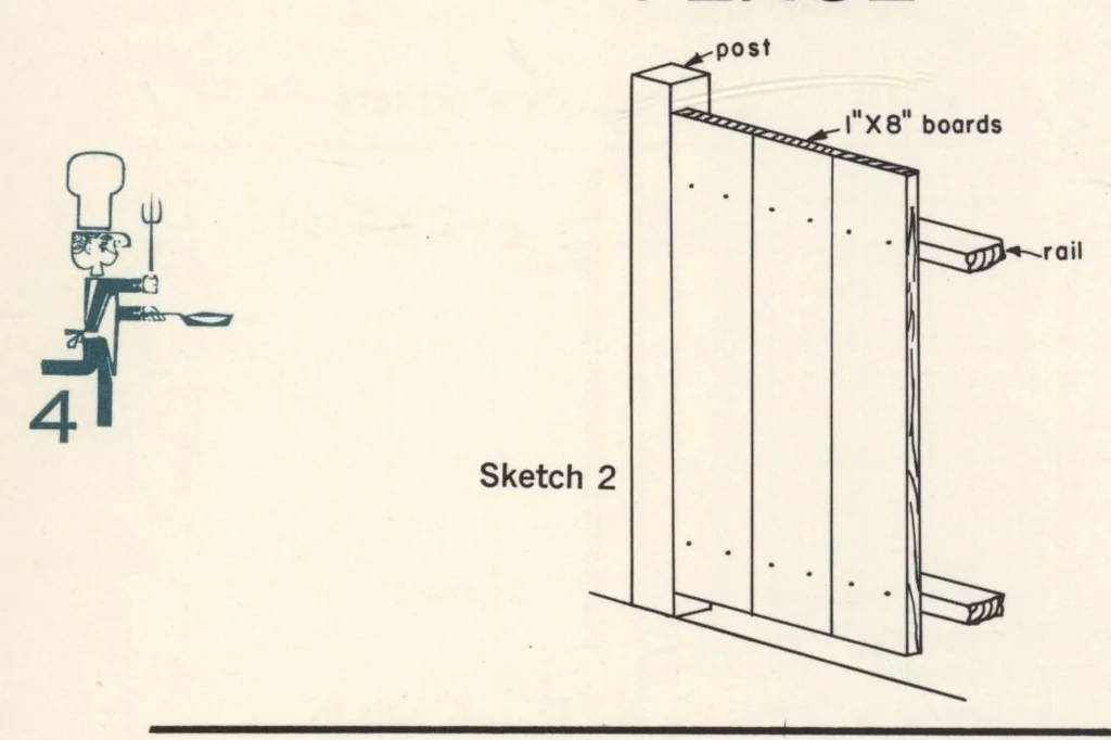 An illustration from Create better living with fencing in your yard, 1960, leaf 3