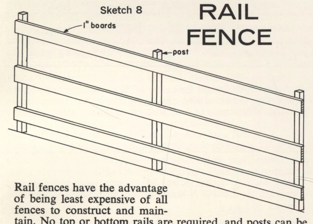 An illustration from Create better living with fencing in your yard, 1960, leaf 4