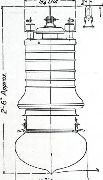 An illustration from Westinghouse Arc Lamps and Lighting Systems, 1916, leaf 16
