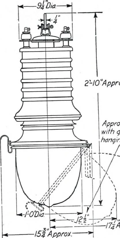 An illustration from Westinghouse Arc Lamps and Lighting Systems, 1916, leaf 16