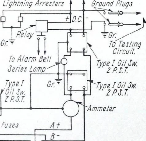 An illustration from Westinghouse Arc Lamps and Lighting Systems, 1916, leaf 23
