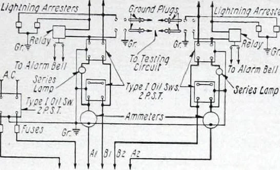 An illustration from Westinghouse Arc Lamps and Lighting Systems, 1916, leaf 24