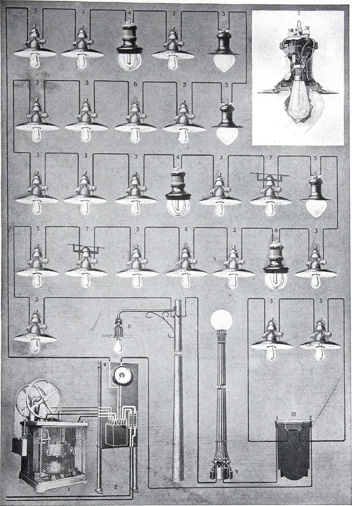 An illustration from Westinghouse Arc Lamps and Lighting Systems, 1916, leaf 30