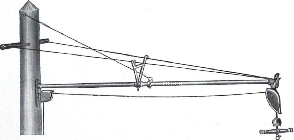 An illustration from Westinghouse Arc Lamps and Lighting Systems, 1916, leaf 78