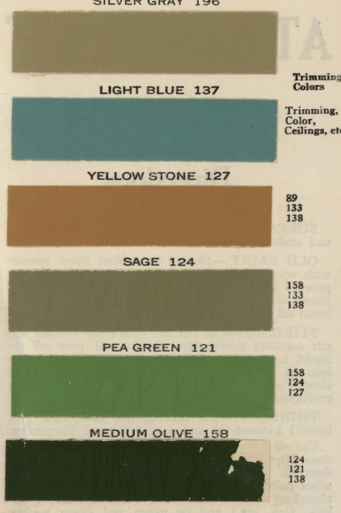 An illustration from Wetherill's ready mixed atlas paint., 1920, leaf 4