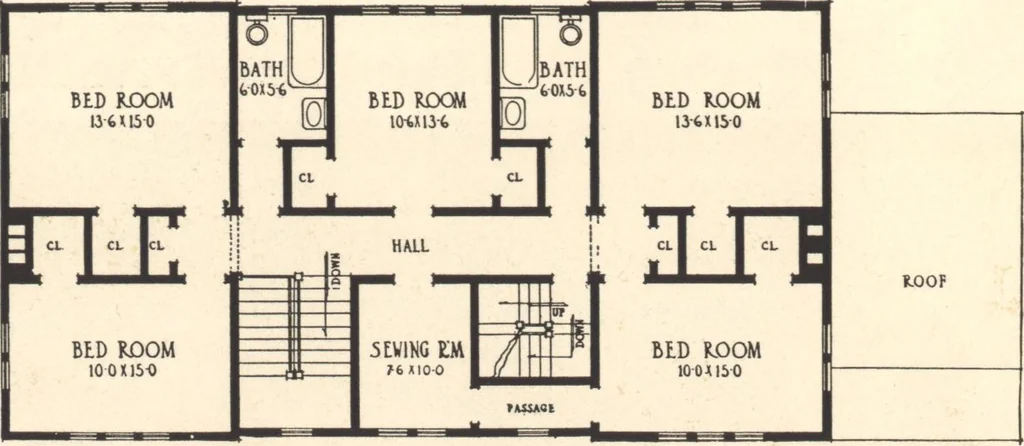 An illustration from Good houses, 3rd ed., 1922, leaf 36