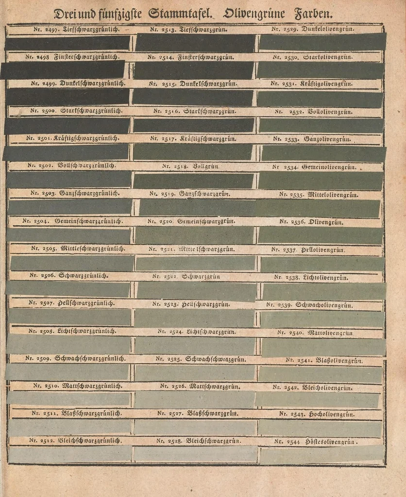 An illustration from Wiener Farbenkabinet : oder, vollständiges Musterbuch aller Natur= Grund= und Zusammensetzungsfarben .., 1794, leaf 613
