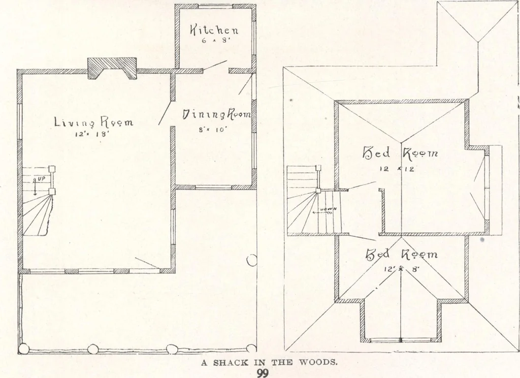 An illustration from Bungalows, camps and mountain houses, 1915, leaf 102