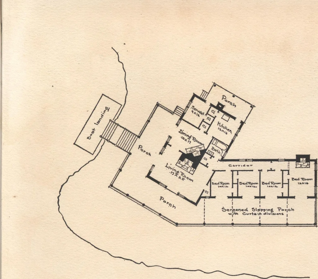 An illustration from Bungalows, camps and mountain houses, 1915, leaf 128
