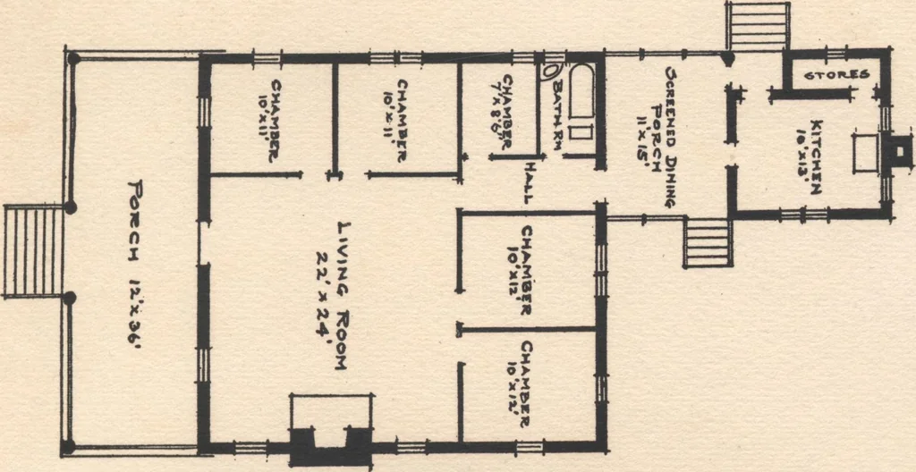 An illustration from Bungalows, camps and mountain houses, 1915, leaf 128
