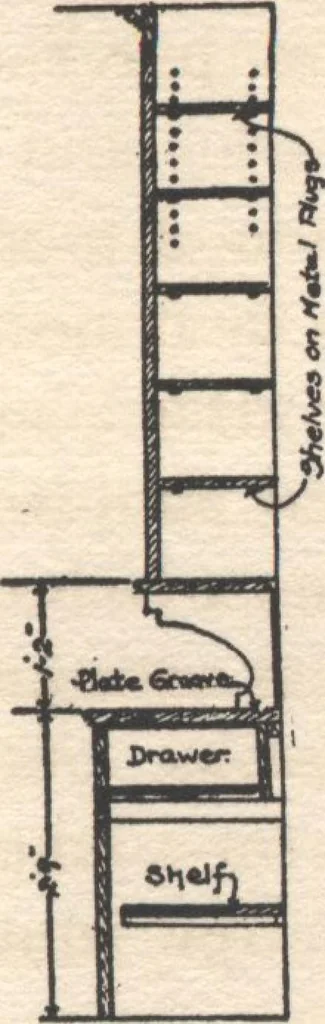 An illustration from Bungalows, camps and mountain houses, 1915, leaf 20