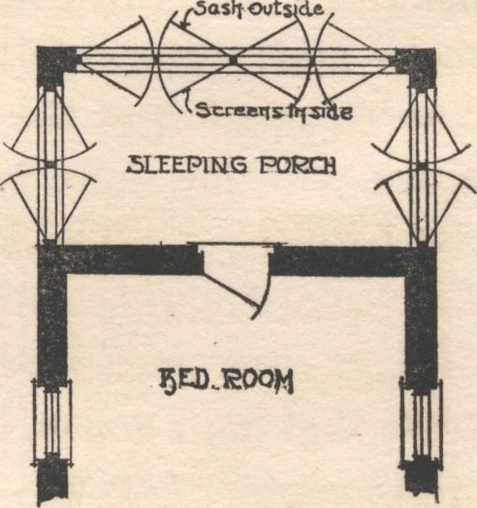An illustration from Bungalows, camps and mountain houses, 1915, leaf 24