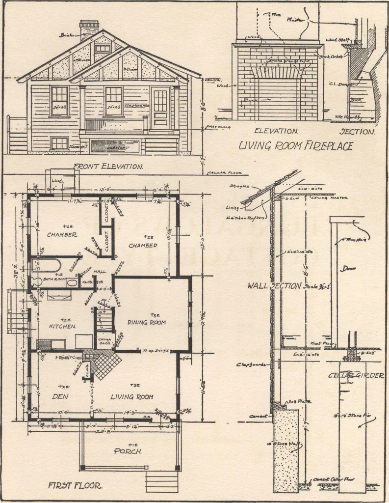 An illustration from Bungalows, camps and mountain houses, 1915, leaf 77