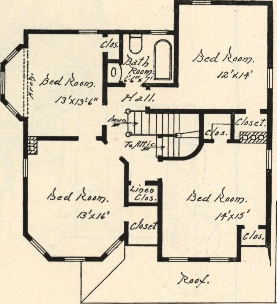 An illustration from Lambert's suburban architecture, 1894, leaf 23