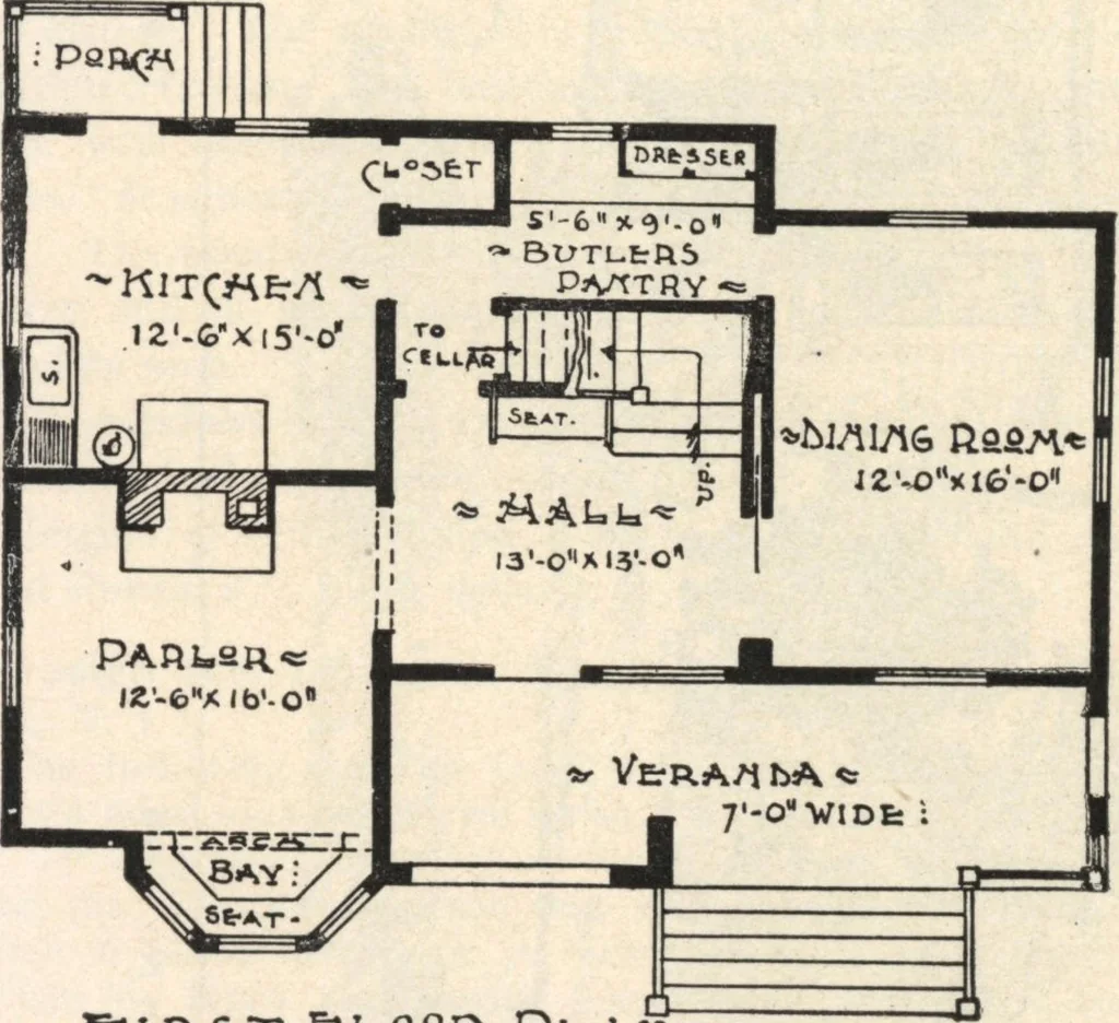 An illustration from Lambert's suburban architecture, 1894, leaf 27
