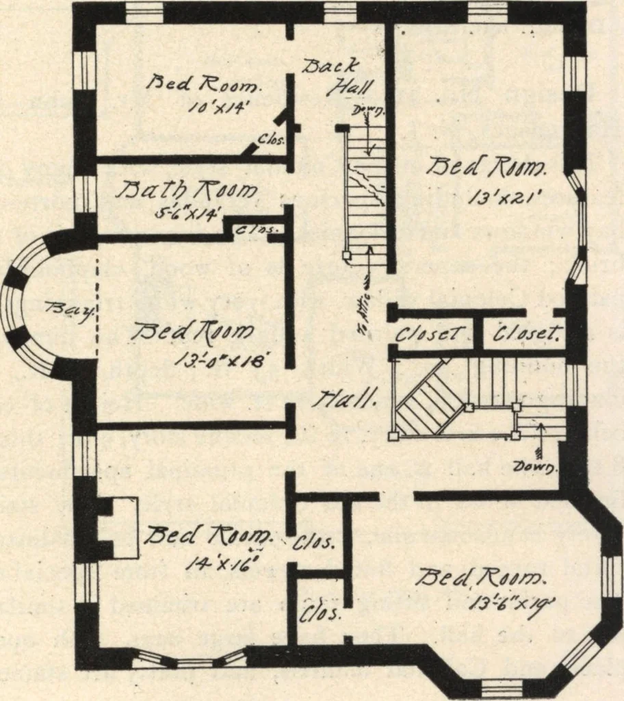An illustration from Lambert's suburban architecture, 1894, leaf 34