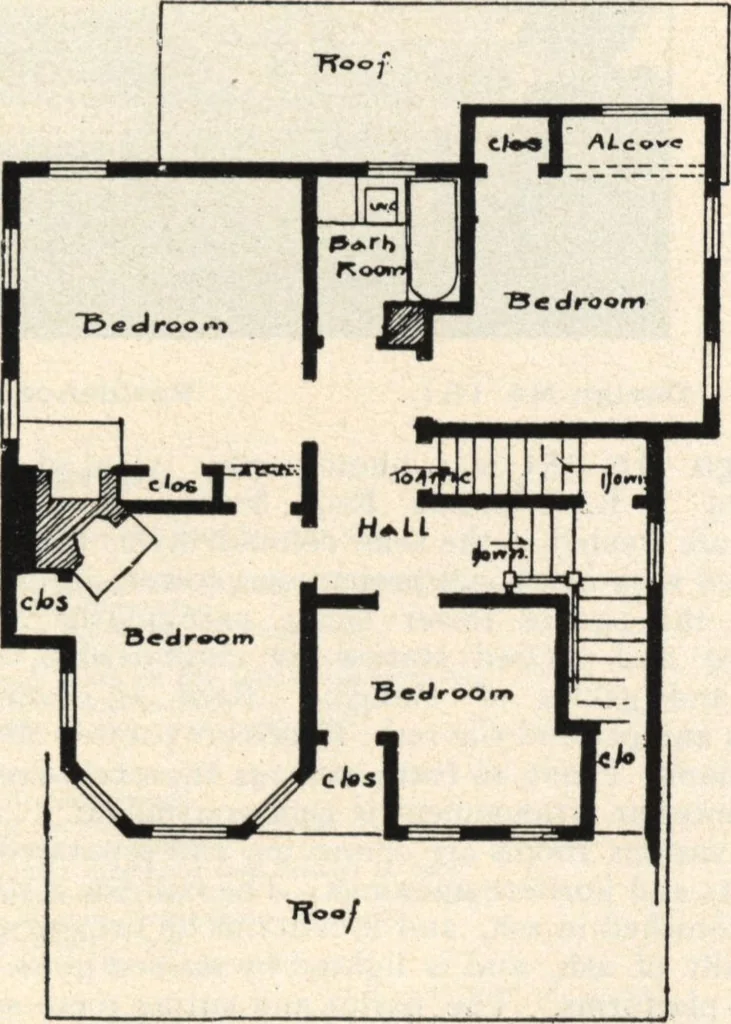 An illustration from Lambert's suburban architecture, 1894, leaf 39
