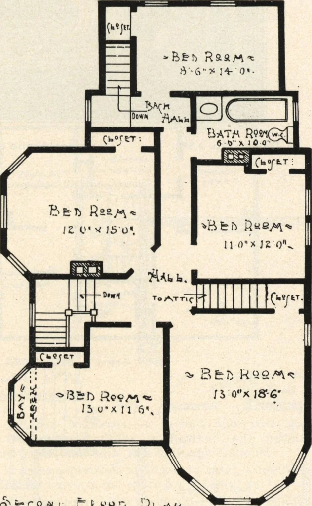 An illustration from Lambert's suburban architecture, 1894, leaf 47