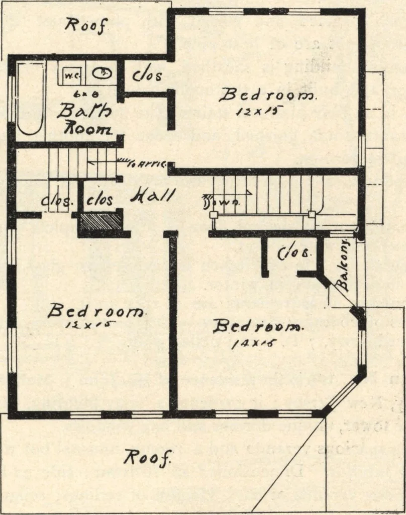 An illustration from Lambert's suburban architecture, 1894, leaf 52