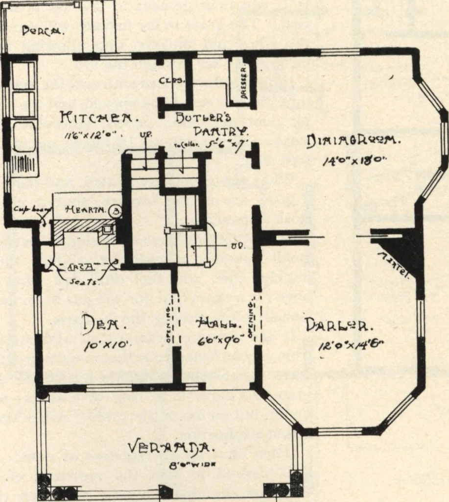 An illustration from Lambert's suburban architecture, 1894, leaf 60