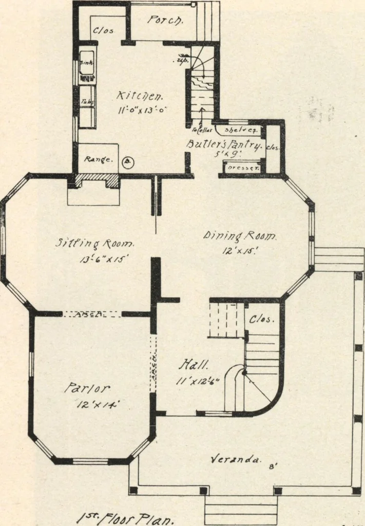 An illustration from Lambert's suburban architecture, 1894, leaf 65