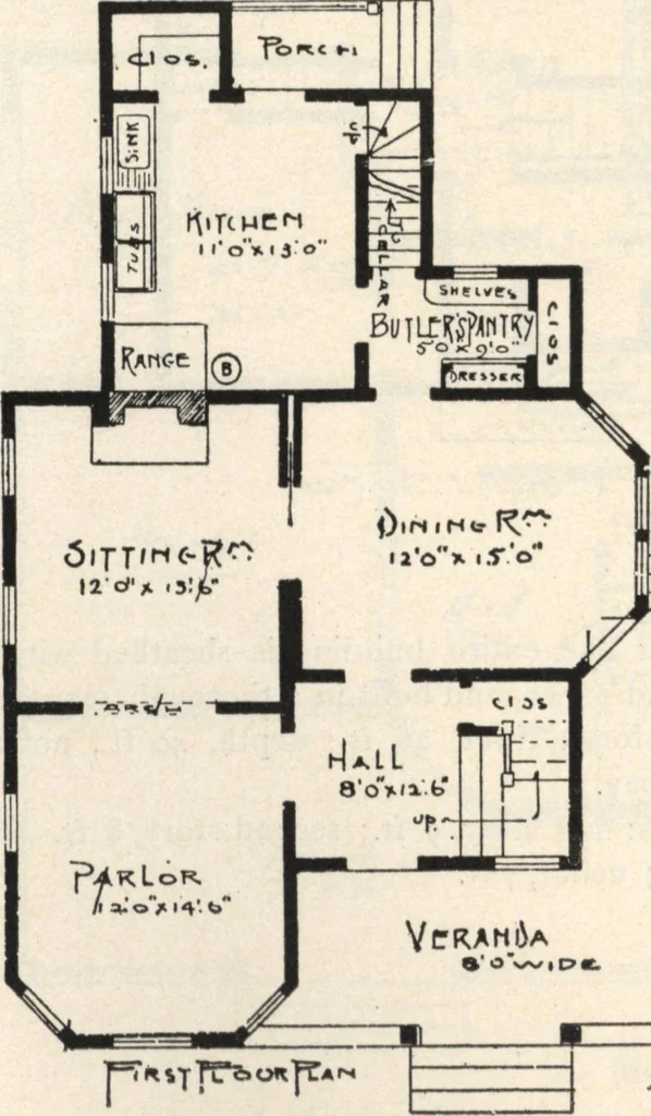 An illustration from Lambert's suburban architecture, 1894, leaf 66