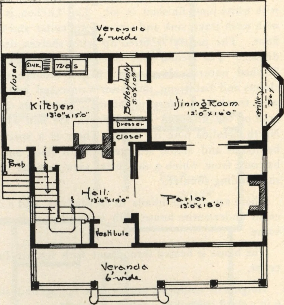 An illustration from Lambert's suburban architecture, 1894, leaf 72