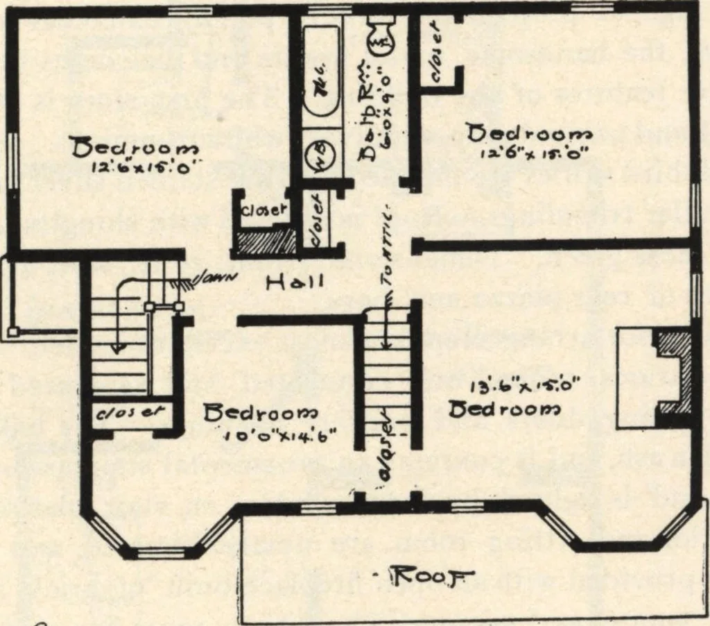 An illustration from Lambert's suburban architecture, 1894, leaf 72