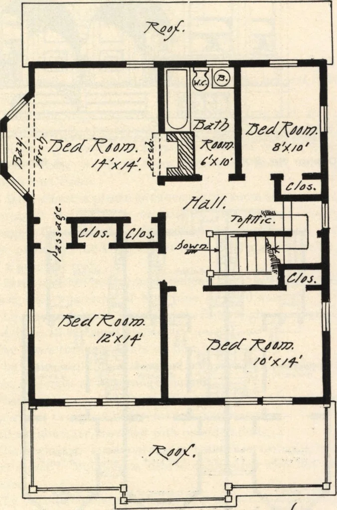 An illustration from Lambert's suburban architecture, 1894, leaf 82