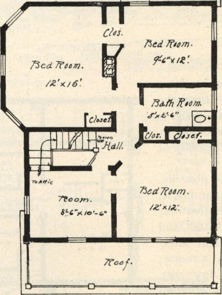An illustration from Lambert's suburban architecture, 1894, leaf 84