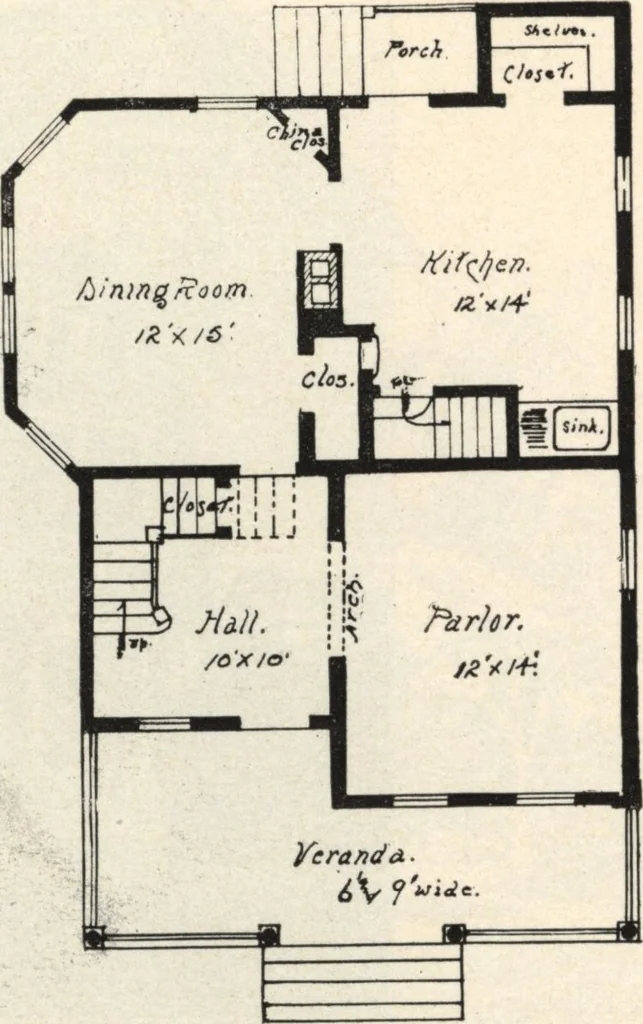 An illustration from Lambert's suburban architecture, 1894, leaf 84