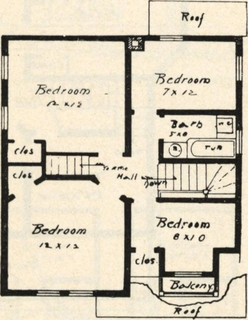 An illustration from Lambert's suburban architecture, 1894, leaf 85