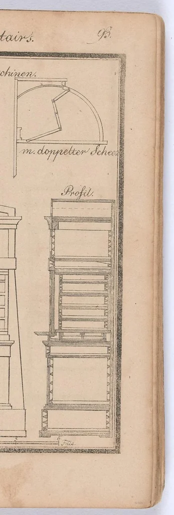 An illustration from Modell- und Masterbuch für Bau- und Möbel-Tischler : Enthaltend eine reichhaltige Sammlung geschmackvoller Abbildungen aller in der bürgerlichen und schönen Baukunst vorkommenden Gegenstände, als: Thüren, Fenster, Fensterladen, Thore, Treppen in Grund - und Profilrisssen, sowie der neuesten, elegantesten Londoner, Pariser, Wiener und Berliner Möbeln mit Grund-, Auf- und Profilrissen, besonders Secretairs oder Schreibschränke, Eck-, Porzellan-, Glas-, Wäsch- und Kleiderschränke, Commoden, Sopha's, alle Arten Stühle und Tische, Spiegel, Trumeaux, Consoles, Bettsponden, Wiegen, Waschtische, Uhrgehäuse etc. und aller übrigen Gegenstände, welche bei der Tischlerprofession vorkommen / Herausgegeben von Marius Wolfer, 1829, leaf 190
