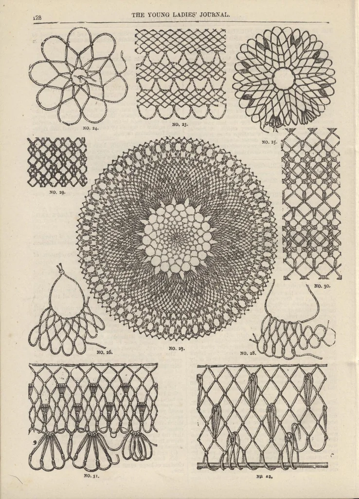 An illustration from The Young Ladies' Journal Complete Guide to the Work-Table Sixth Edition 1888, 1888, leaf 145