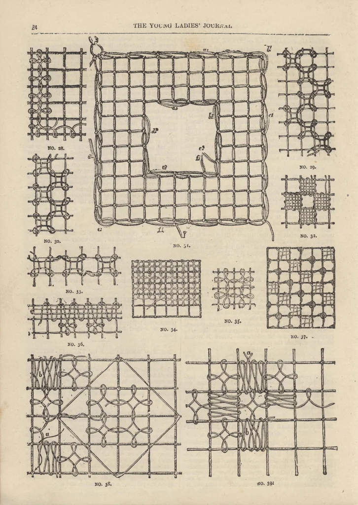An illustration from The Young Ladies' Journal Complete Guide to the Work-Table Sixth Edition 1888, 1888, leaf 35