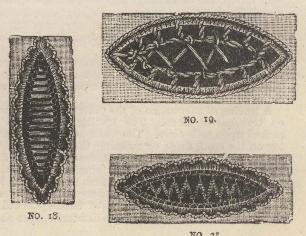 An illustration from The Young Ladies' Journal Complete Guide to the Work-Table Sixth Edition 1888, 1888, leaf 89