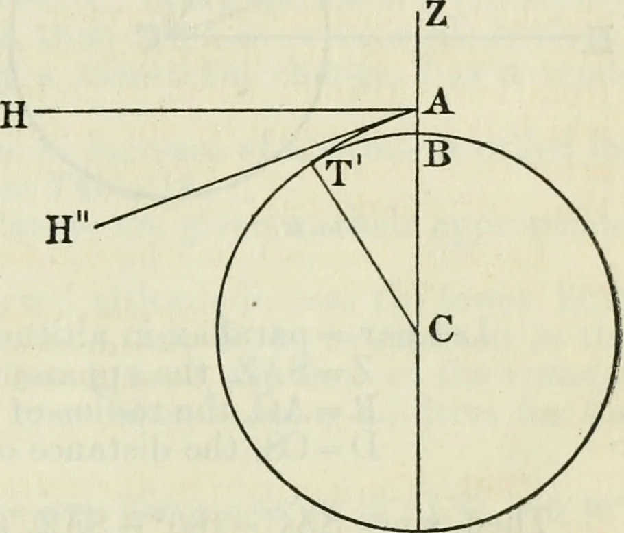 An illustration from American practical navigator: an epitome of navigation and nautical astronomy, 1914, leaf 124