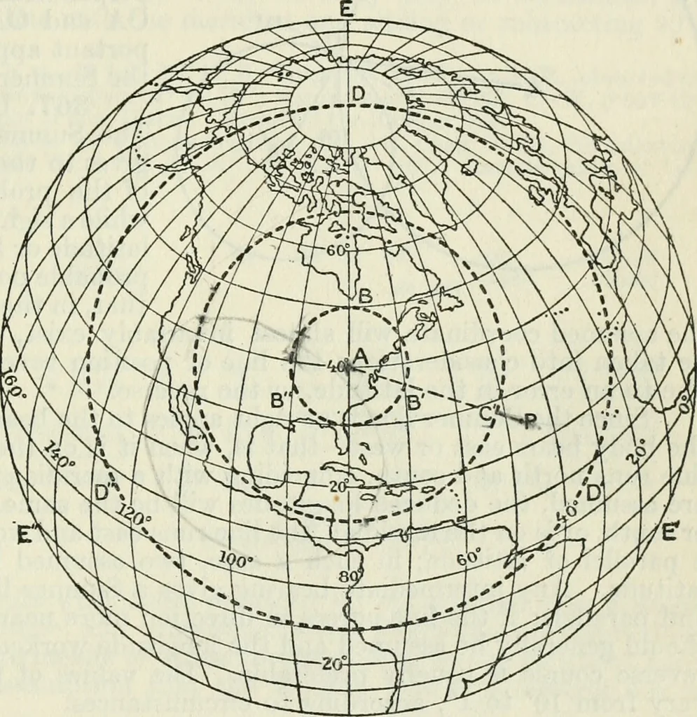 An illustration from American practical navigator: an epitome of navigation and nautical astronomy, 1914, leaf 158