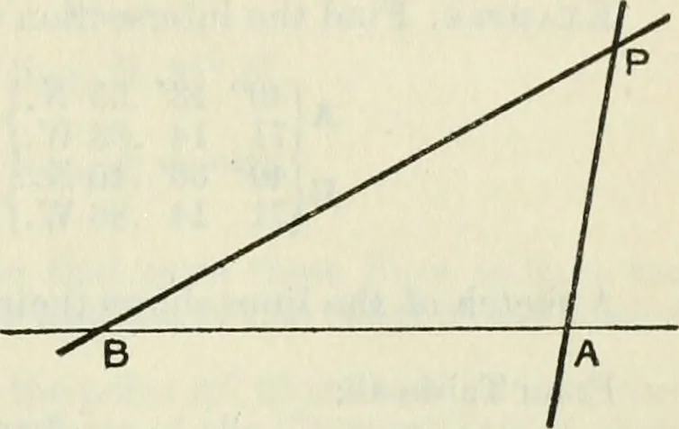 An illustration from American practical navigator: an epitome of navigation and nautical astronomy, 1914, leaf 172