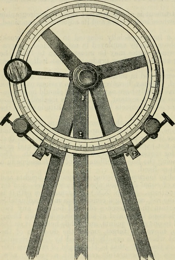 An illustration from American practical navigator: an epitome of navigation and nautical astronomy, 1914, leaf 203