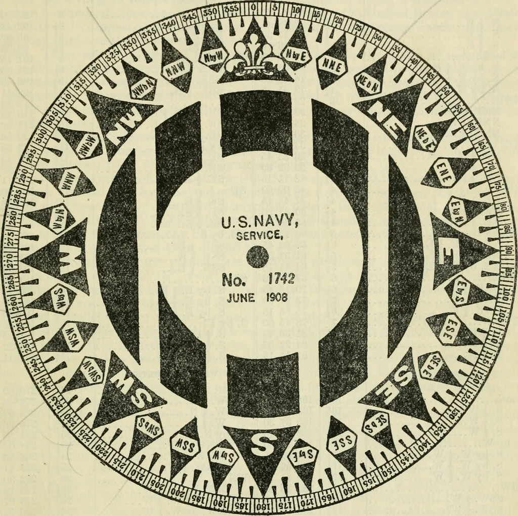 An illustration from American practical navigator: an epitome of navigation and nautical astronomy, 1914, leaf 22